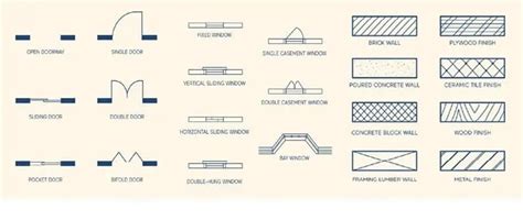 Architectural Symbols For Doors, Windows, Kitchen, Plumbing, Sanitary Fittings, & Building Materials