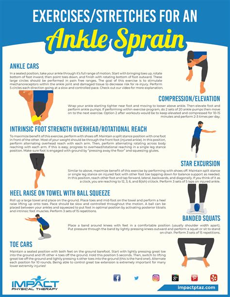 269810_Exercises Stretches for an Ankle Sprain_101618 - Impact Physical ...