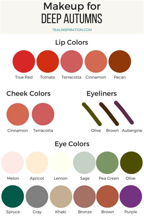 Makeup Colors for Autumns – Teal Inspiration