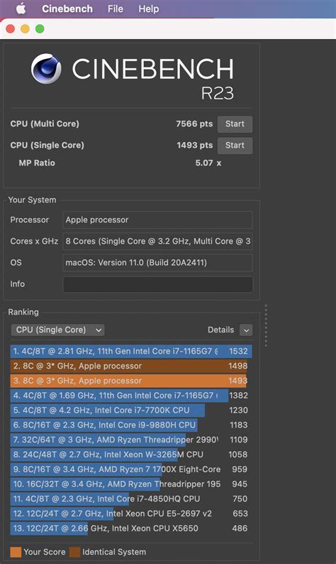 First Cinebench R23 Benchmarks for the New M1 MacBook Pro - iClarified