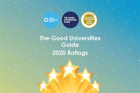 Ratings Review: The best universities for environmental studies | Good Universities Guide