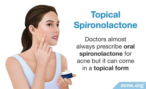 Spironolactone in Acne Treatment - Acne.org