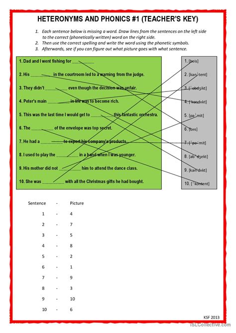 Heteronyms and phonics #1 warmer, fi…: English ESL worksheets pdf & doc