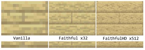 Faithful HD [x512] - Minecraft Resource Packs - CurseForge