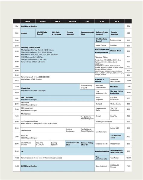 2020 Radio Schedule Changes | KQED