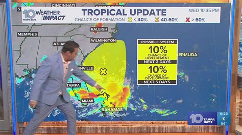 NHC monitoring disturbance off Florida coast | wtsp.com