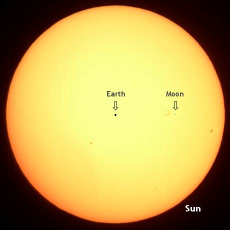 100 Days Until Totality Blog! 99 Days Left - What is a Solar Eclipse ...