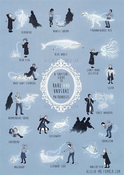 Unconventional Patronuses: dementor?.... | Immagini di harry potter, Harry potter illustrazioni ...