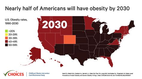 Projected U.S. State-Level Prevalence of Adult Obesity and Severe ...