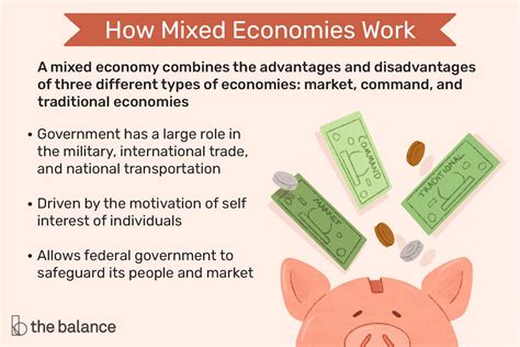 🔥 Mixed economic system countries. What Types of Countries Have a Mixed Economy? (with pictures ...