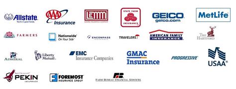 insurance companies logos - Massachusetts Auto Insurance