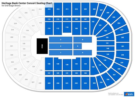 Heritage Bank Center Seating Chart - RateYourSeats.com