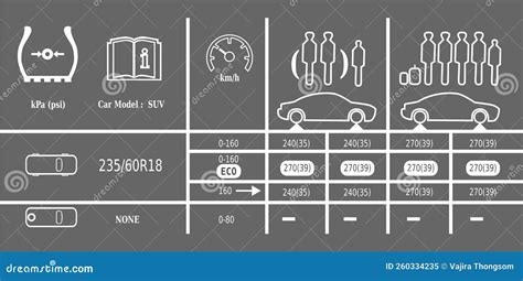 Car Tire Pressure Label, Tyre Sticker, Vector Illustration Stock Vector - Illustration of ...