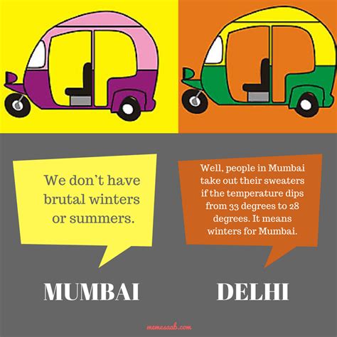 Mumbai vs Delhi | Mumbai, Delhi, In mumbai