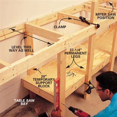 Modular Workbench | Garage workbench plans, Workbench plans diy, Garage ...