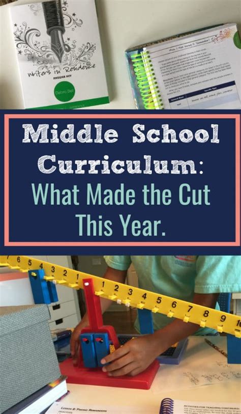 Middle School Curriculum: What Made the Cut This Year. – The Learning ...