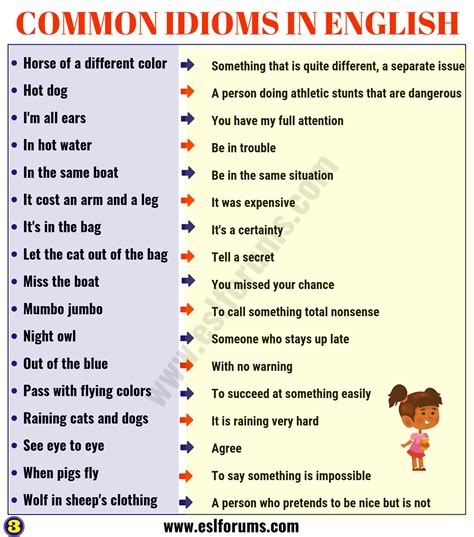 Idioms For Kids Examples