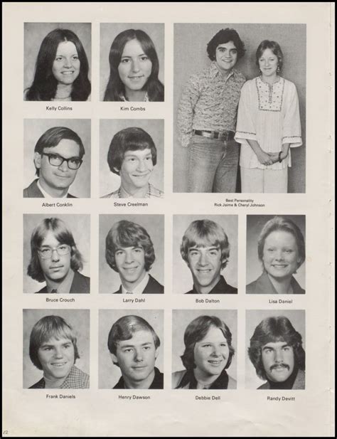 1975 West High School Yearbook | West high school, High school yearbook ...