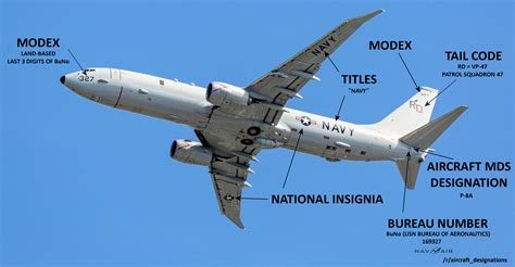 Visual Guide to Current US Navy Patrol Aircraft Markings : r/aircraft ...