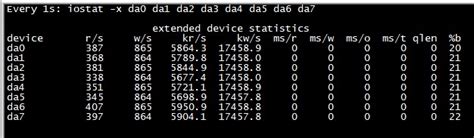 iSCSI performance, slow read speed. | TrueNAS Community