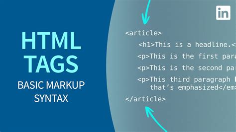 HTML Tutorial - TAGS: Basic Markup Syntax Explained