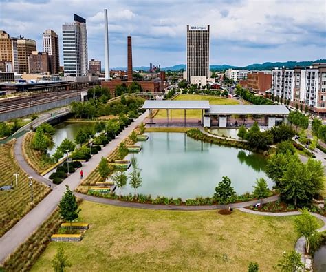 Birmingham's Best Local Attractions | About Town