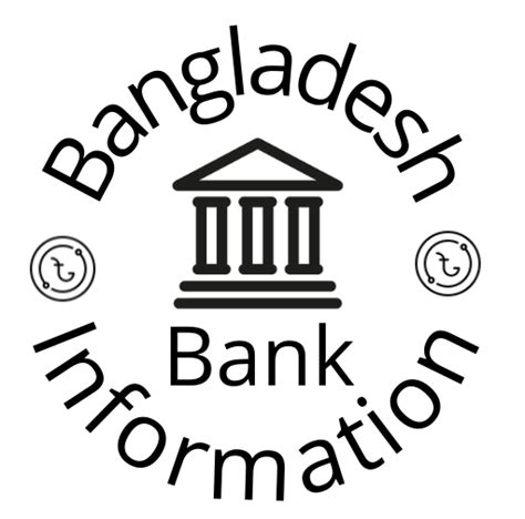 Bangladesh Bank All Branches and Routing Number » Bankingallinfo-World ...