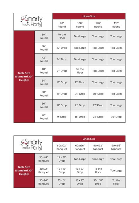 Linen Care & Sizing Chart | Smarty Had A Party