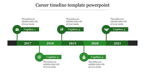 Career Timeline Template PowerPoint and Google Slides