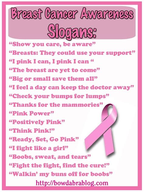 12 Empowering Quotes On Breast Cancer Awareness