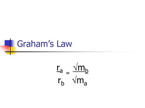 Graham`s Law