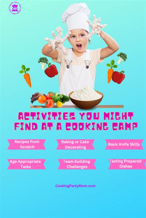 Cooking Camps for Kids | Learn Life Long Skills - Cooking Party Mom