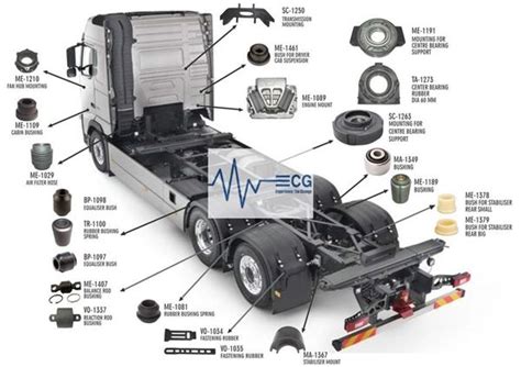 Pickup Truck Body Parts Diagram