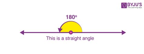 180 Degree Angle