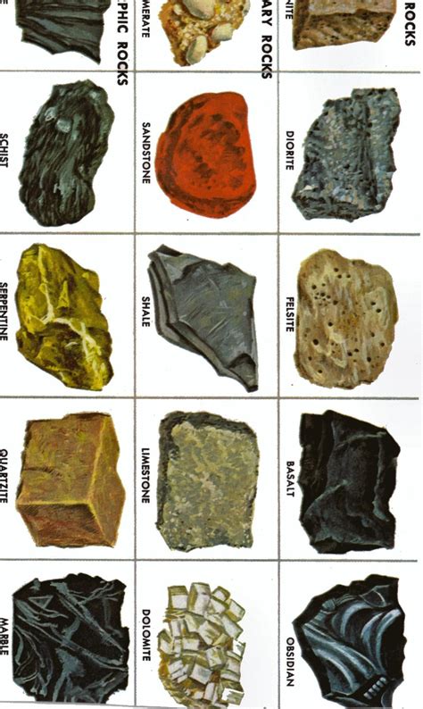 10 Types Of Rocks