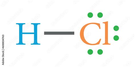 Lewis electron dot structure for a molecule of hydrogen chloride. HCl lewis structure. Resources ...