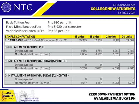 Teacher Education Program | National Teachers College