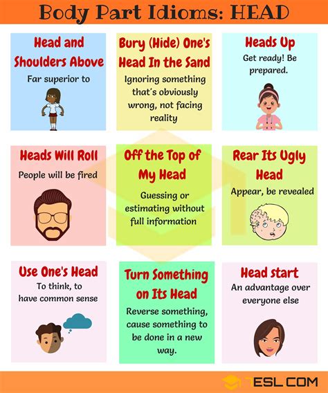 HEAD Idioms: 10 Useful Head Idioms and Phrases • 7ESL | Idioms and phrases, Idioms, English idioms