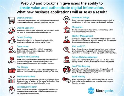 BLOCKCHAIN INFOGRAPHICS: The Most Comprehensive Collection | Blockchain ...