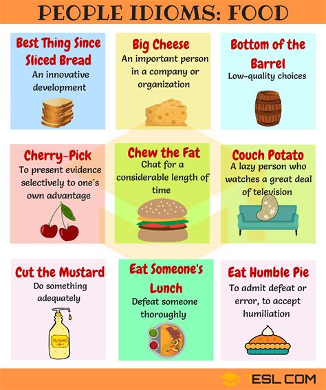 Food Idioms: 70+ Food Idioms and Sayings with Examples