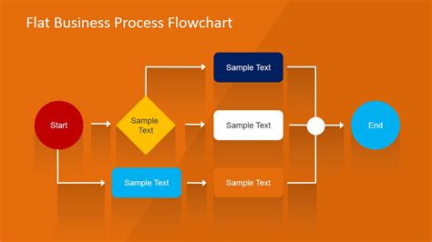 Flat Business Process Flowchart for PowerPoint - SlideModel