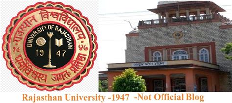 Rajasthan University Research on shodhganga website | University of ...