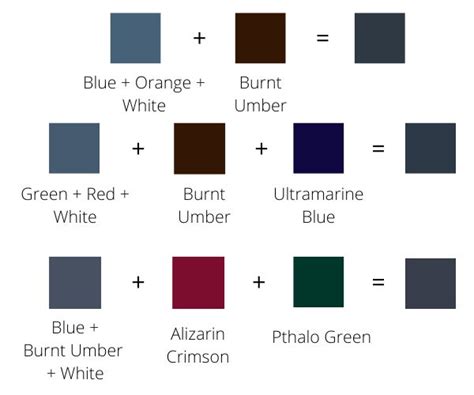 Gray Color Mixing [Guide] What Colors Make Shades of Gray?