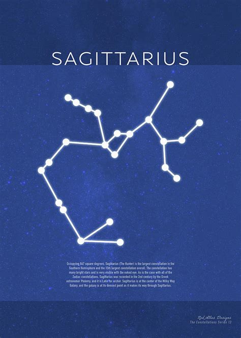 Sagittarius The Constellations Minimalist Series 13 Mixed Media by ...