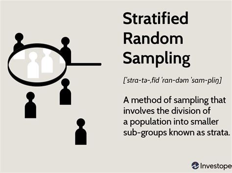 Classified Random Sampling - Katelynn-has-Arroyo