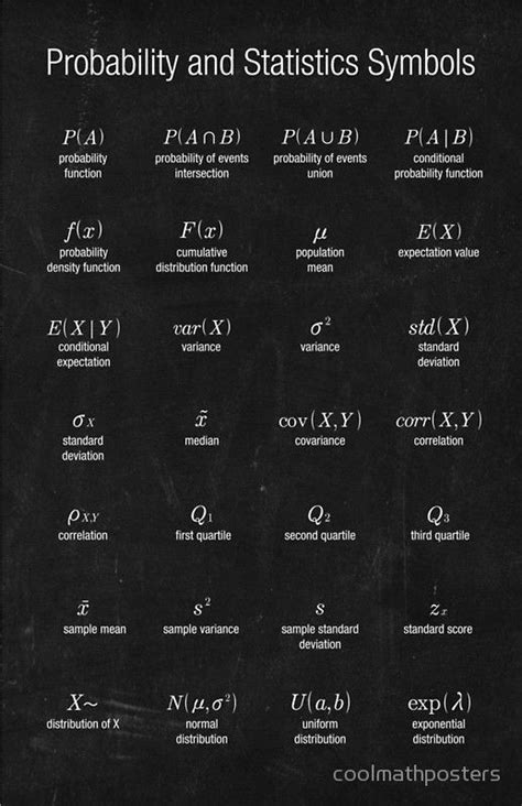 Signos O Simbolos De Estadistica - vrogue.co