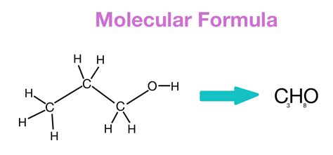 Determining Molecular Formulas — Calculation & Examples - Expii