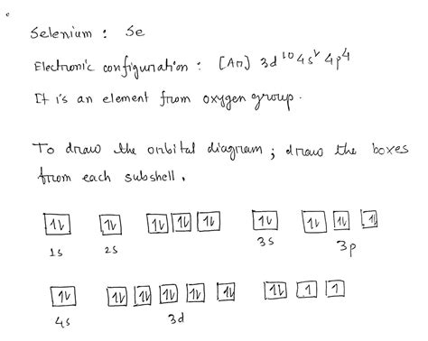 Orbital Diagram For Selenium