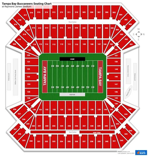 Where are the club seats at Raymond James Stadium and what is the price ...