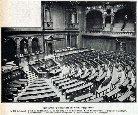 Der große Sitzungssaal des Reichstags um 1903, mit Ziffernkennzeichnung ...